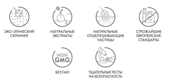 Факты гордости Орифлейм